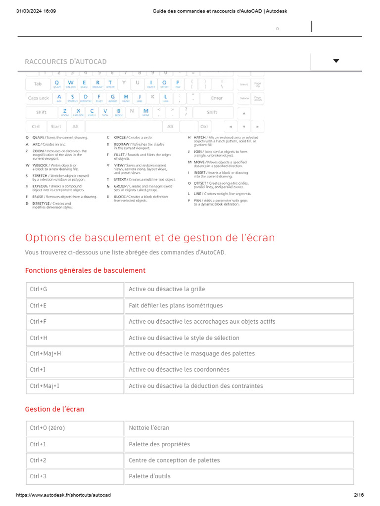 Raccourcis et commandes d'AutoCAD | PDF | AutoCAD | Autodesk