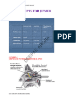 Ent Concepts For Jipmer by DR Deepak