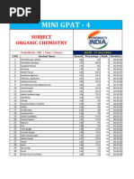 Mini Gpat 4 Result