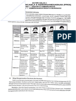 01. RANGKUMAN MATERI KELAS 4 TEMA 1 SUBTEMA 1 - PPKN