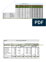 Depreciation Fy2021 22 v1