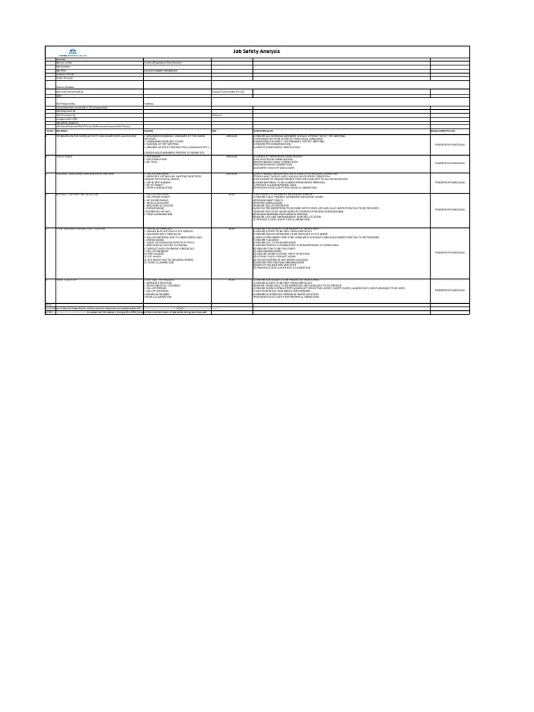 JSA BUS DUCT SUPPORT INSTALLATION | PDF | Personal Protective Equipment ...