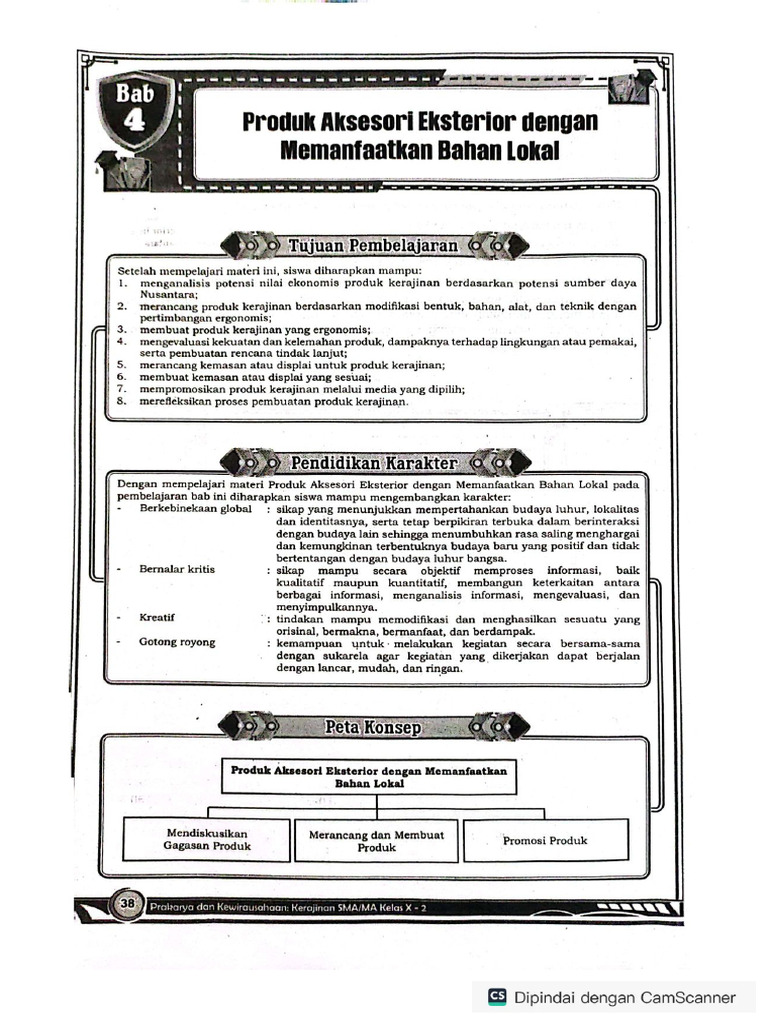 Menguasai Prakarya Kelas X Semester 2: Panduan Lengkap dengan Contoh Soal Kurikulum 2013