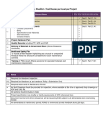 MOT - Handover Requirements Checklist - Final Dossier Per Asset Per Project