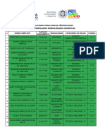 Resultado Final Bolsa Tã Cnico 2024