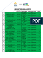 Resultado Preliminar Bolsa Atleta 2024