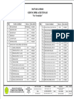 Daftar Gambar Gedung DPRK Aceh Tengah: "Neo Vernakular"