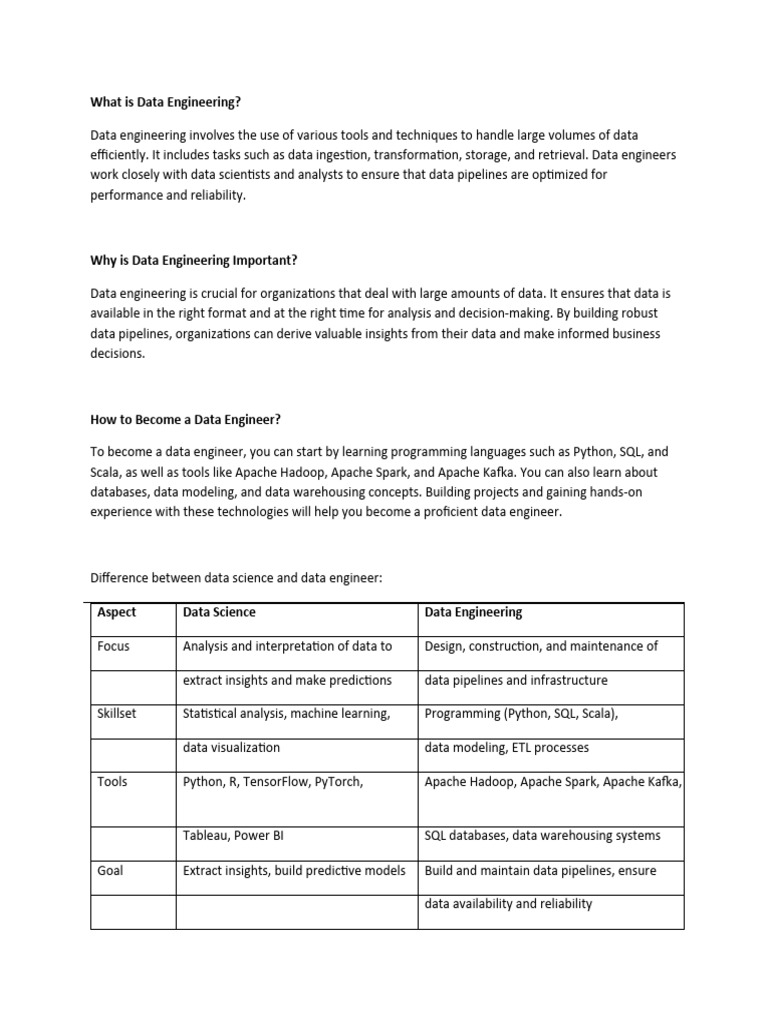 Inbound 2613578228155417375 | PDF | Data | Data Science
