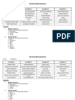 Daftar Kelompok Kegiatan P5 2023