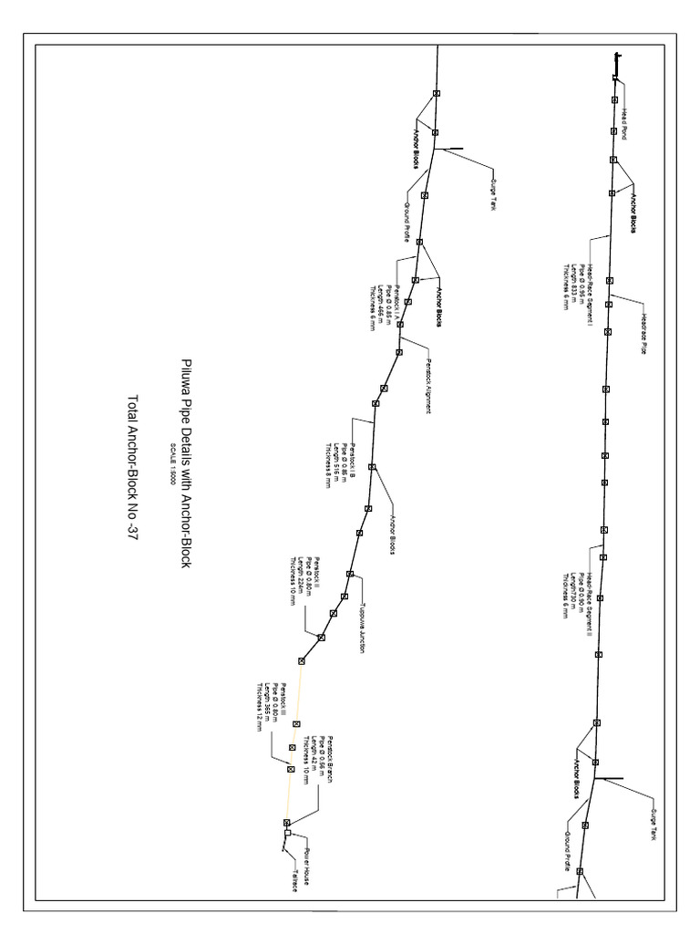 Surge Tank and Penstock Specifications | PDF | Tanks | Armoured ...