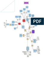 GT02 At22005 Alfaro Tobar Idalia Abigail Mapa Conceptual Analisis Cualitativos