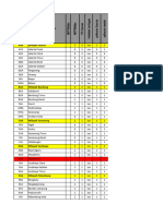 IP - Implementasi - Rev7