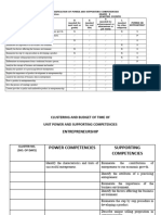 Tle 8 Q4 Real and Clustering Sy 2021-22