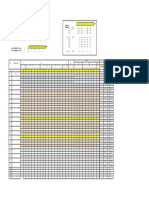 Bainun Pengiraan Markah PBPPP 2022