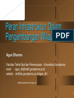 Peran Infrastruktur Dalam Pengembangan Wilayah Presentation