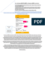 Guide Usd - Usdt - Rub