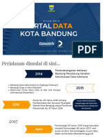 Portal Data Bandung