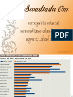 Analisis Sosial Pertemuan Ke 10