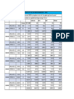 XG To XGS Upg 1 For 1 Upgrade Proposal