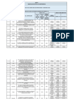 Anexo 1 - Cuadro Unico de Infracciones y Sanciones (CUIS) 2023 PDF