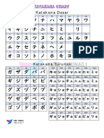 Katakana Chart