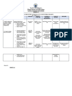 SAMPLE STRATEGIC INTERVENTION ACTION PLAN IN CATCH UP FRIDAY READING