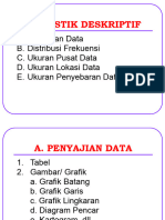 Penyajian Data TDF