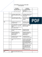 Persiapan Pembukaan Ok Gdh (2)