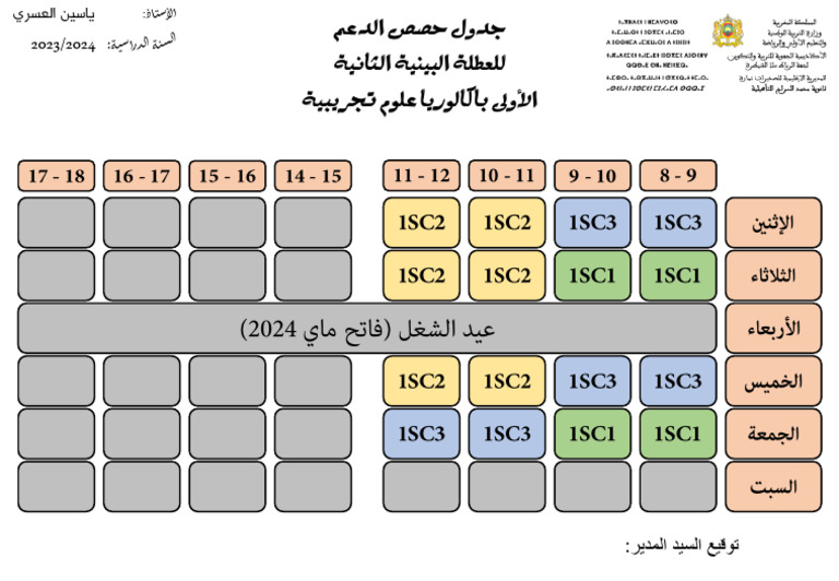 جدول حصص الدعم | PDF