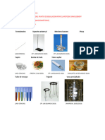 Informe 2 Lab Quimica Organica 1