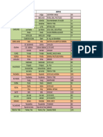 Agencias Habilitadas para Voto Por Correspondencia