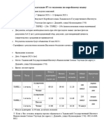 87-й Topik - Основная Информация (Tj)