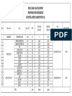 Summary Cooling Load Calculation