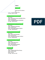 Data Delegasi Kongres Ormawa 1