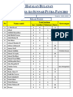 7 Kelas Tujuh