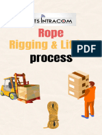 Intracom Lifting Process