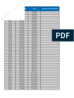 Cálculo do salário de benefício com relação teto e mínimo (1)