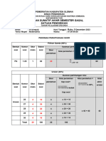 Pedoman Penskoran PSAS_Kelas 4_Kurmer_Matematika