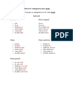 Tableau de Conjugaisons VERBO