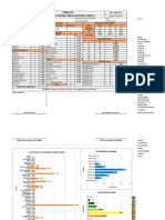 PCV-ADC-F-20 Evaluación de Materia Prima Mandarina Fresca - XLSX - LOTE 019