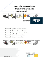 Accessoires de Transmission Et de Transformation Du Mouvement