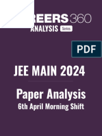 JEE Main 2024 Paper Memory-Based Questions and Analysis of o6hUA4z