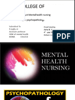Kidwai College of Nursing: Sub Ct:mentalhealth Nursing
