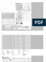 Recent Format Discotinuty Data Sheet