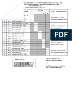 JADWAL PRESENTASI P5 Senin, 29 April 2023