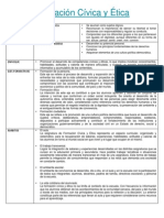 Formación Cívica y Ética