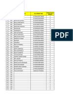 Data KTP Update 2023