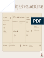 Beige Modern Chic Business Model Canvas Brainstorm