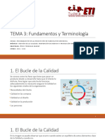 Fundamentos y Terminología