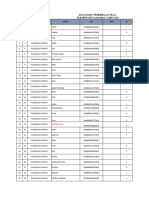 Data Pemeriksaan Mata Dan Katarak Kabupaten Lamandau 2023